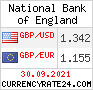 CurrencyRate24 - Великобритания