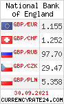 CurrencyRate24 - Brytania