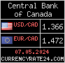 CurrencyRate24 - Канада