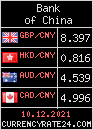 CurrencyRate24 - Kina