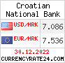 CurrencyRate24 - Хорватия