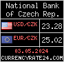 CurrencyRate24 - Tjeckien