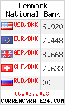 CurrencyRate24 - Danmark