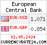 CurrencyRate24 - Europeiska Unionen