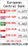 CurrencyRate24 - Europeiska Unionen