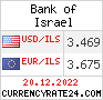 CurrencyRate24 - Израиль