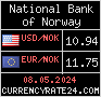 CurrencyRate24 - Норвегия
