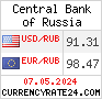 CurrencyRate24 - Ryssland