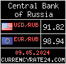 CurrencyRate24 - Ryssland