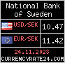 CurrencyRate24 - Szwecja