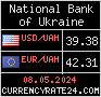 CurrencyRate24 - Ukraina