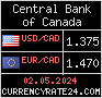 CurrencyRate24 - Canada