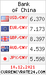 CurrencyRate24 - China