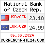 CurrencyRate24 - Tschechien