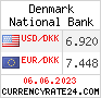 CurrencyRate24 - Dania