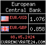 CurrencyRate24 - EU