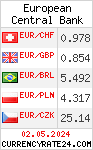 CurrencyRate24 - Unia Europejska