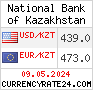 CurrencyRate24 - Kasachstan