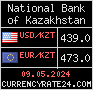 CurrencyRate24 - Казахстан