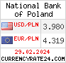 Currency Rate 24 - Polska