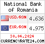 CurrencyRate24 - Румыния