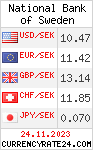 CurrencyRate24 - Schweden