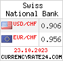 CurrencyRate24 - Швейцария