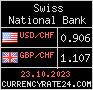 CurrencyRate24 - Schweiz