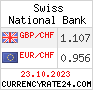 CurrencyRate24 - Швейцария