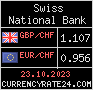 CurrencyRate24 - Szwajcaria