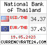 CurrencyRate24 - Tajlandia