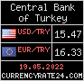 CurrencyRate24 - Турция