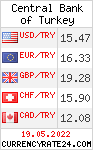 CurrencyRate24 - Turkiet