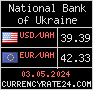 CurrencyRate24 - Ukraina